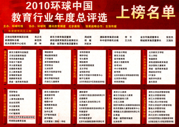 《环球时报》评选中职北方为佳职业教育机构.jpg